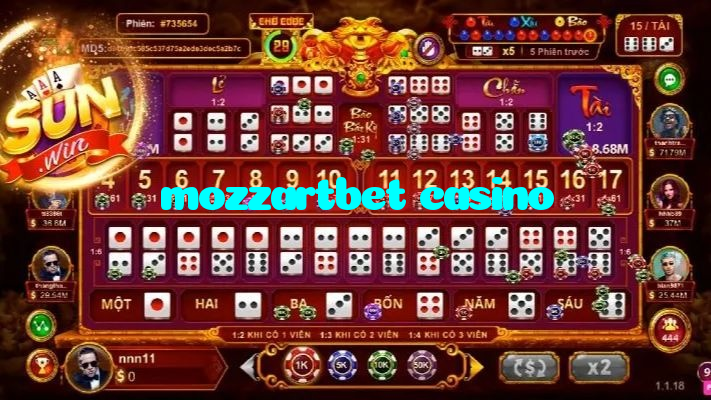 making first deposit on mozzartbet casino website using local payment methods in Pakistan